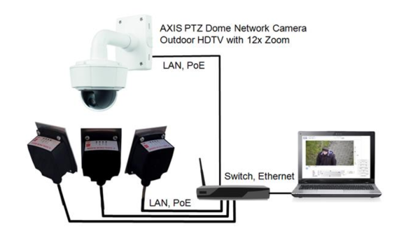 24 GHz P5 radar technology